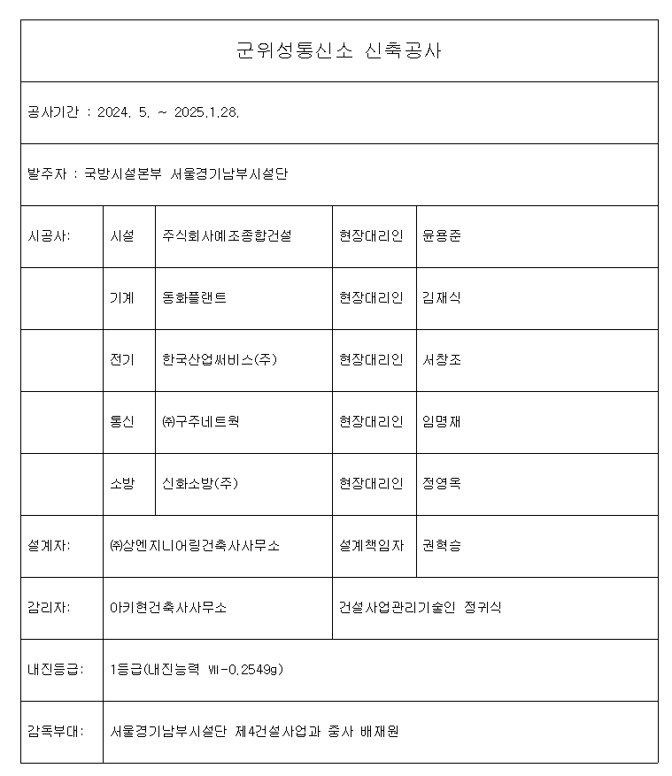 주물 준공표지판 견적문의